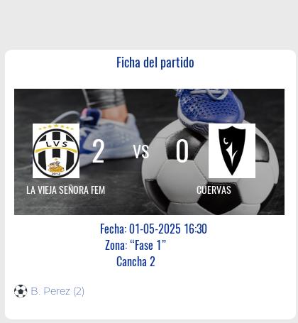 Fecha 14: Finalizo el partido de LA VIEJA SEÑORA FEM VS CUERVAS