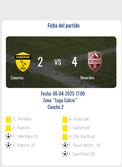 Fecha 6: Finalizo el partido de Canarios VS Desorden