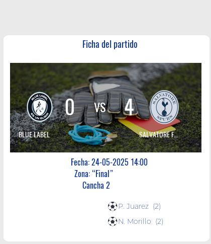 Fecha 1: Finalizo el partido de BLUE LABEL VS SALVATORE FEM
