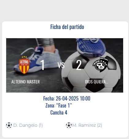 Fecha 13: Finalizo el partido de ALTERNO MASTER VS DIOS QUIERA MASTER