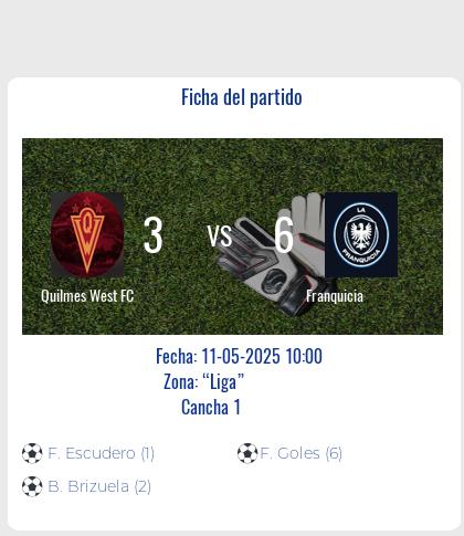 Fecha 5: Finalizo el partido de Quilmes West FC VS Franquicia