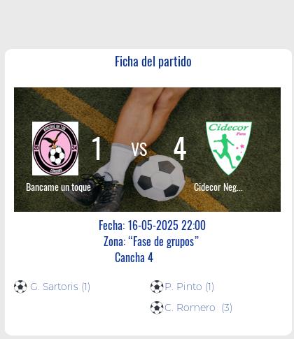 Fecha 7: Finalizo el partido de Bancame un toque VS Cidecor Negro