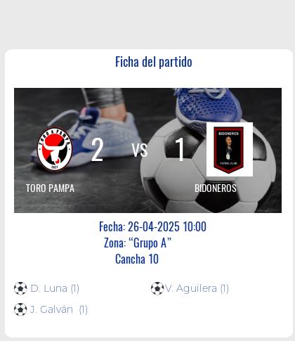 Fecha 13: Finalizo el partido de TORO PAMPA VS BIDONEROS