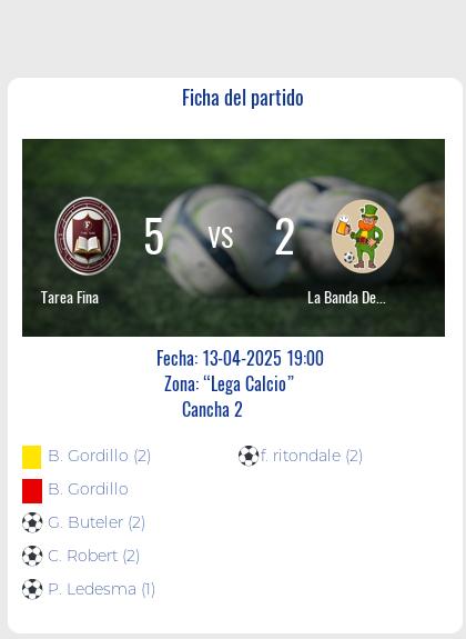 Fecha 6: Finalizo el partido de Tarea Fina VS La Banda De Melchor