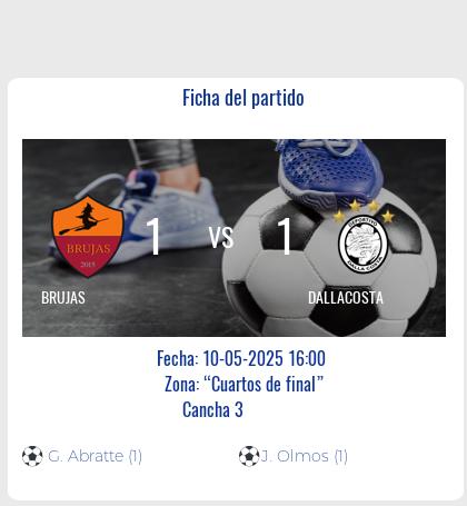 Fecha 1: Finalizo el partido de BRUJAS VS DALLACOSTA
