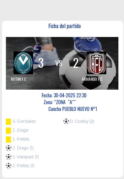 Fecha 9: Finalizo el partido de RUTINI F.C VS ARMANDO F.C