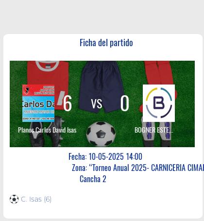 Fecha 8: Finalizo el partido de Planos Carlos David Isas VS BOGNER ESTETICA VEHICULAR