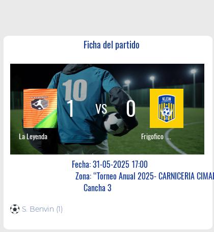 Fecha 11: Finalizo el partido de La Leyenda VS Frigofico KLEIN FIAMBRES