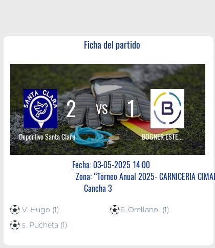 Fecha 7: Finalizo el partido de Deportivo Santa Clara VS BOGNER ESTETICA VEHICULAR