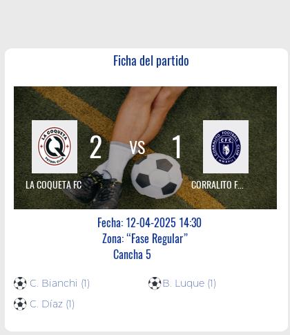 Fecha 6: Finalizo el partido de LA COQUETA FC VS CORRALITO FEM