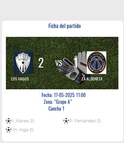 Fecha 9: Finalizo el partido de LOS VAGOS VS LA ALDONETA