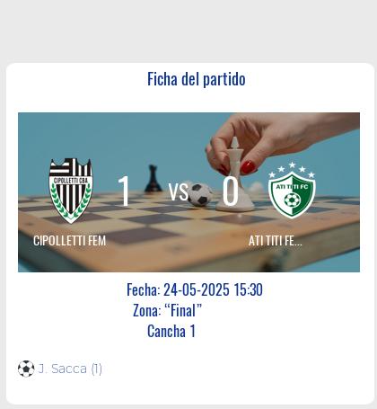 Fecha 1: Finalizo el partido de CIPOLLETTI FEM VS ATI TITI FEM