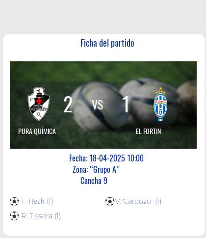 Fecha 12: Finalizo el partido de PURA QUÍMICA VS EL FORTIN