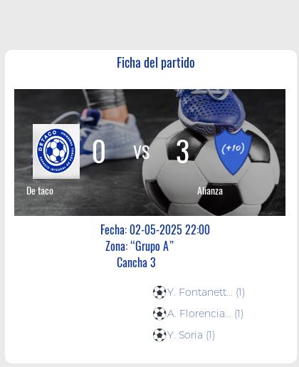 Fecha 5: Finalizo el partido de De taco VS Alianza