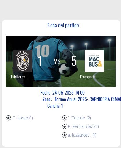Fecha 10: Finalizo el partido de Takilleros VS Transporte Mac Bus