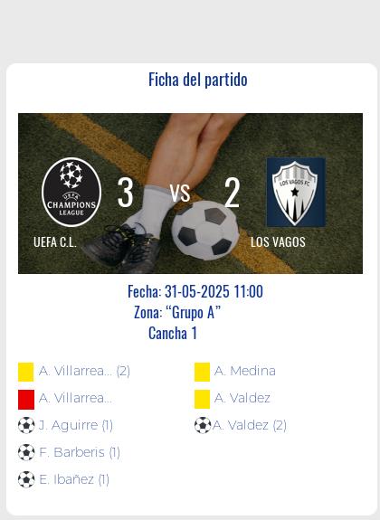 Fecha 11: Finalizo el partido de UEFA C.L. VS LOS VAGOS