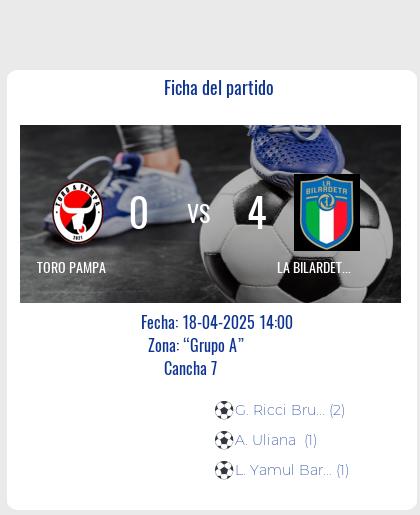 Fecha 12: Finalizo el partido de TORO PAMPA VS LA BILARDETA