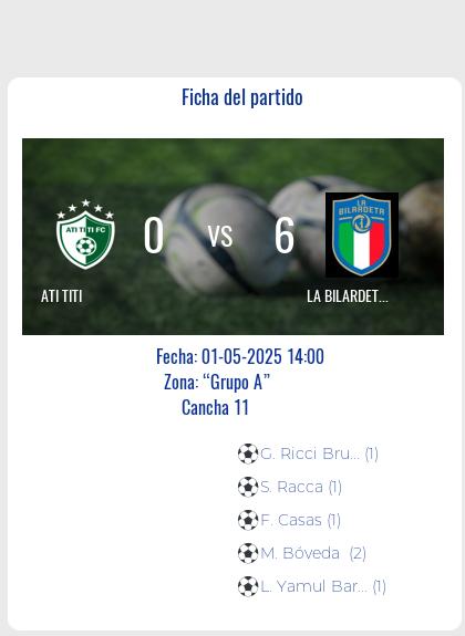 Fecha 14: Finalizo el partido de ATI TITI VS LA BILARDETA