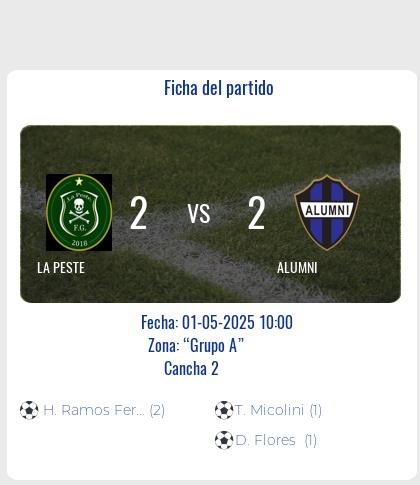 Fecha 14: Finalizo el partido de LA PESTE VS ALUMNI