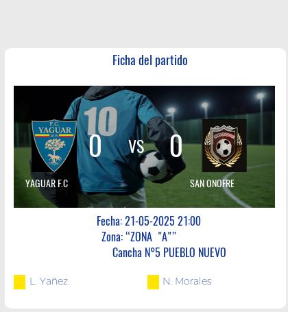 Fecha 12: Finalizo el partido de YAGUAR F.C VS SAN ONOFRE
