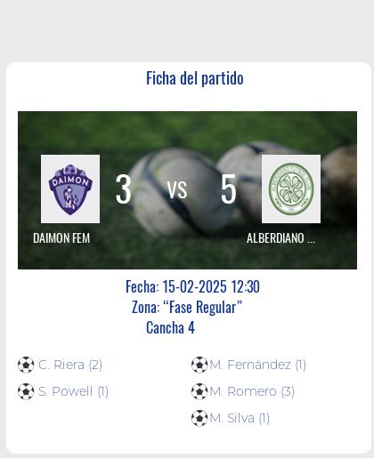 Fecha 1: Finalizo el partido de DAIMON FEM VS ALBERDIANO FEM