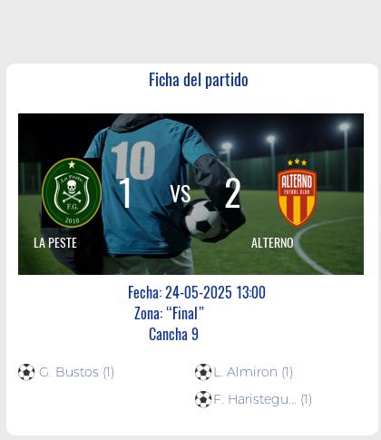 Fecha 1: Finalizo el partido de LA PESTE VS ALTERNO
