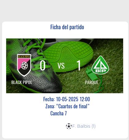 Fecha 1: Finalizo el partido de BLACK PIPOL VS PARQUE