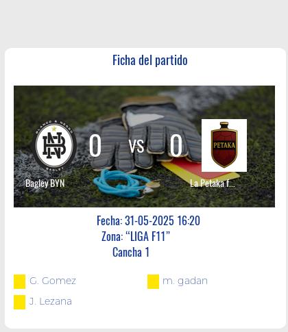 Fecha 7: Finalizo el partido de Bagley BYN VS La Petaka fc