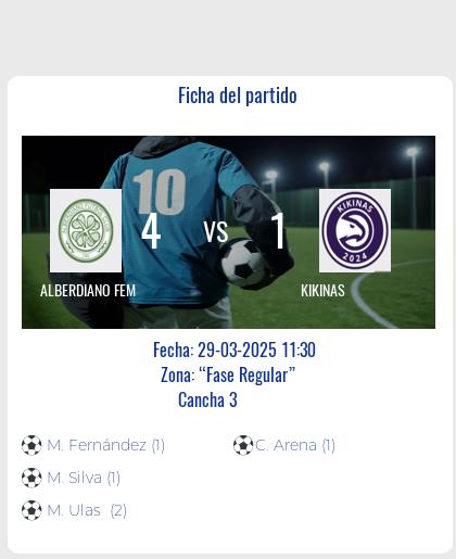 Fecha 5: Finalizo el partido de ALBERDIANO FEM VS KIKINAS