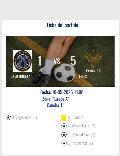 Fecha 8: Finalizo el partido de LA ALDONETA VS FENIX
