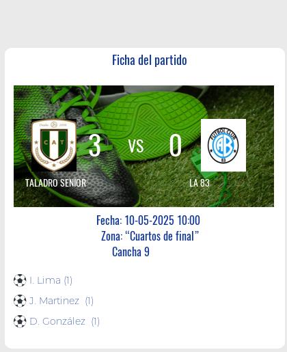 Fecha 1: Finalizo el partido de TALADRO SENIOR VS LA 83