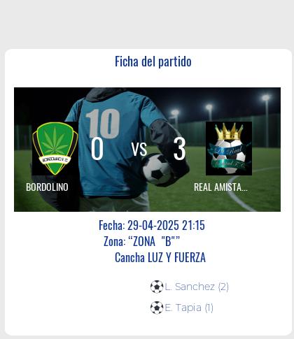 Fecha 9: Finalizo el partido de BORDOLINO VS REAL AMISTAD