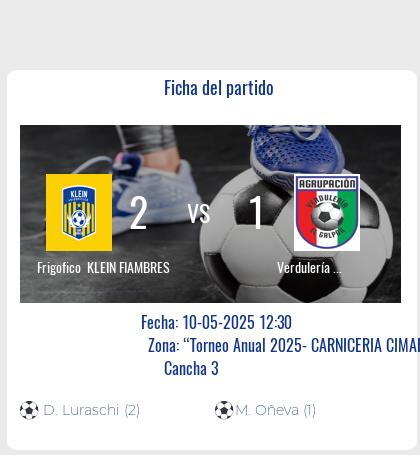 Fecha 8: Finalizo el partido de Frigofico KLEIN FIAMBRES VS Verdulería El Galpón