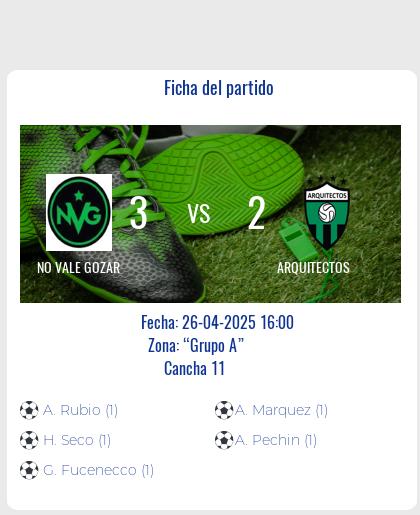 Fecha 13: Finalizo el partido de NO VALE GOZAR VS ARQUITECTOS