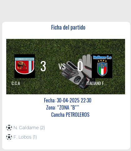 Fecha 9: Finalizo el partido de C.C.A VS ITALIANO F.C