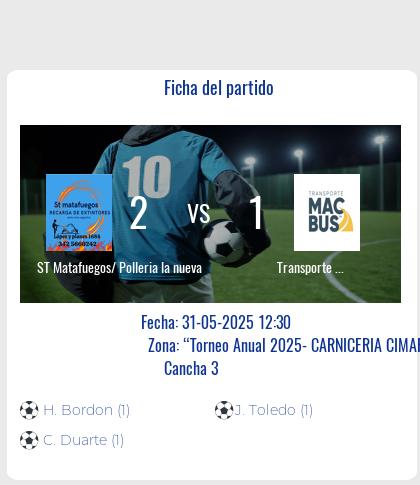 Fecha 11: Finalizo el partido de ST Matafuegos/ Polleria la nueva VS Transporte Mac Bus
