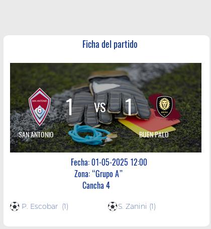Fecha 14: Finalizo el partido de SAN ANTONIO VS BUEN PALO