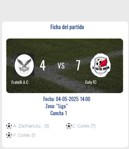 Fecha 4: Finalizo el partido de Fratelli A.C VS Coty FC