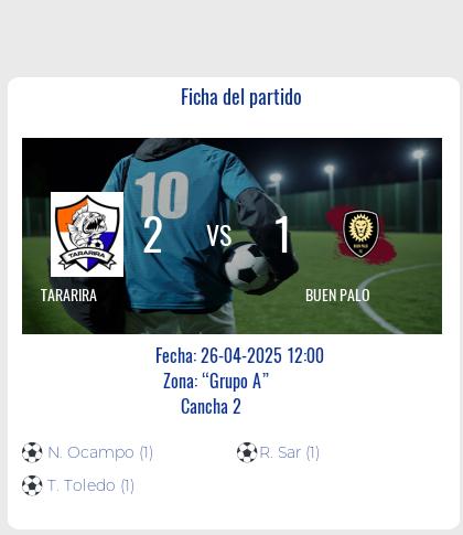 Fecha 13: Finalizo el partido de TARARIRA VS BUEN PALO