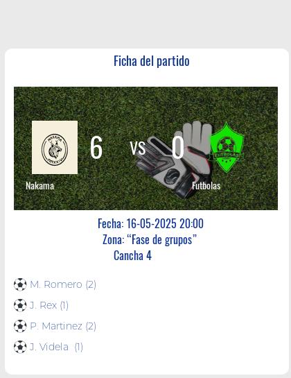 Fecha 7: Finalizo el partido de Nakama VS Futbolas
