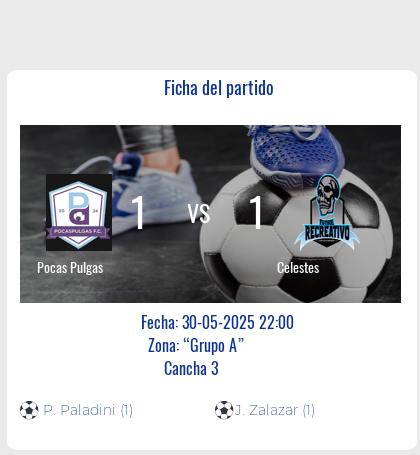 Fecha 9: Finalizo el partido de Pocas Pulgas VS Celestes