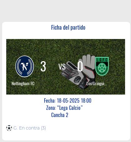Fecha 7: Finalizo el partido de Nottingham FC VS Los Gringuitos