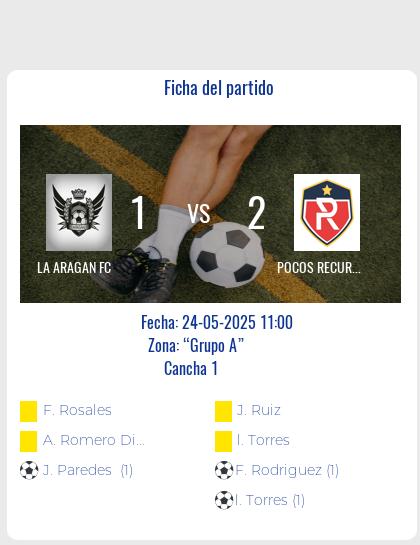 Fecha 10: Finalizo el partido de LA ARAGAN FC VS POCOS RECURSOS