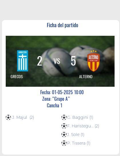 Fecha 14: Finalizo el partido de GRECOS VS ALTERNO