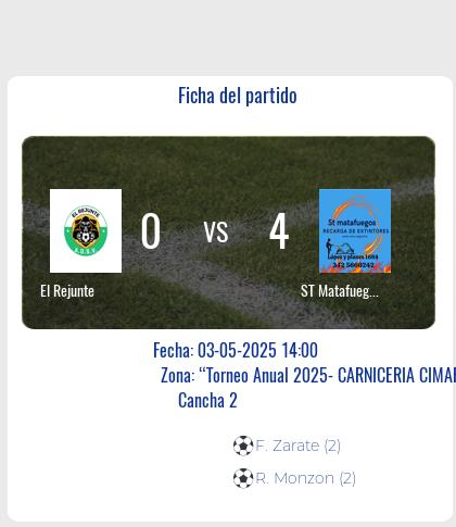 Fecha 7: Finalizo el partido de El Rejunte VS ST Matafuegos/ Polleria la nueva
