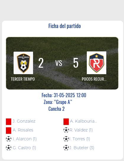 Fecha 11: Finalizo el partido de TERCER TIEMPO VS POCOS RECURSOS