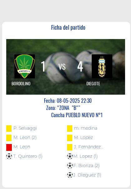 Fecha 10: Finalizo el partido de BORDOLINO VS DIEGOTE