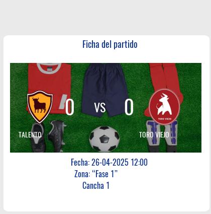Fecha 13: Finalizo el partido de TALENTO VS TORO VIEJO FEM