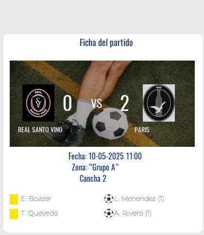 Fecha 8: Finalizo el partido de REAL SANTO VINO VS PARIS