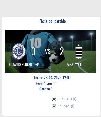 Fecha 13: Finalizo el partido de EL SANTO PUNTANO FEM VS ZAPATAYE FEM